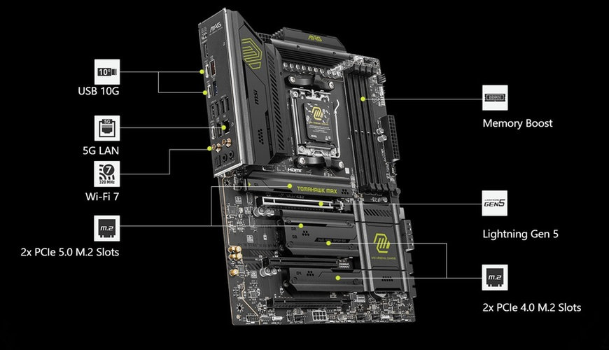 Wi-Fi 7: Najnovšà štandard bezdrôtových sietÃ, ktorého výhody reálne spoznáte Zakladna doska TOMAHAWK Max MAG Wi-Fi 7
